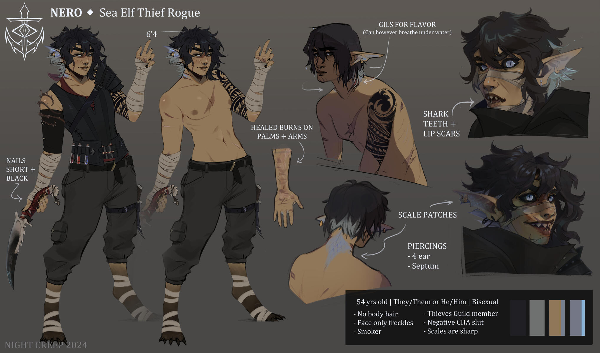 D&amp;D Character Reference Sheet October 2024/2025